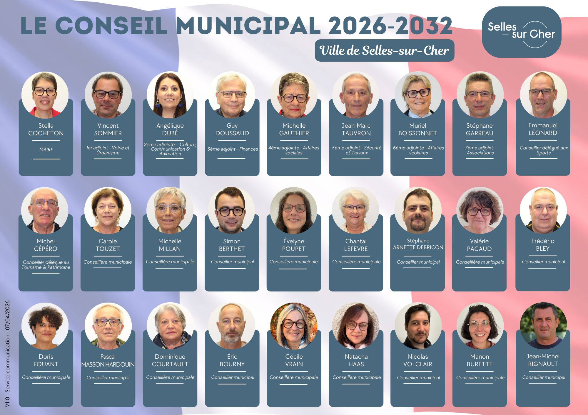 Trombinoscope des élus - 2026/2032
