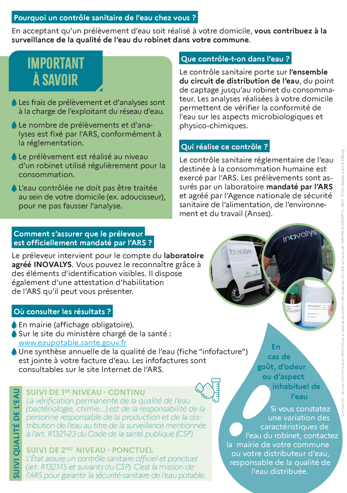 Contrôle de l'eau potable